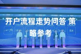 开户流程走势问答 策略参考