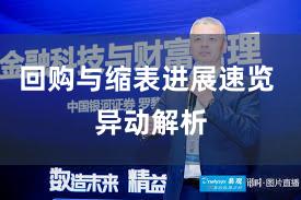 回购与缩表进展速览 异动解析